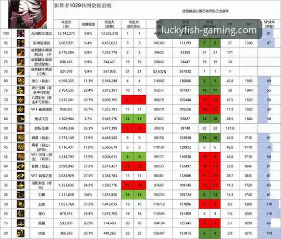 乐鱼体育平台游戏种类全面评测：新手入门指南与深度体验报告