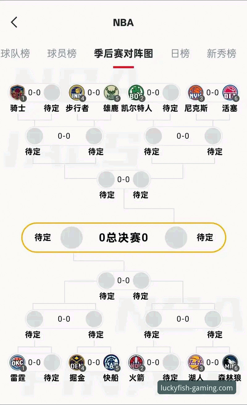 如何从一场NBA对攻大战中，洞悉现代篮球的战术博弈？