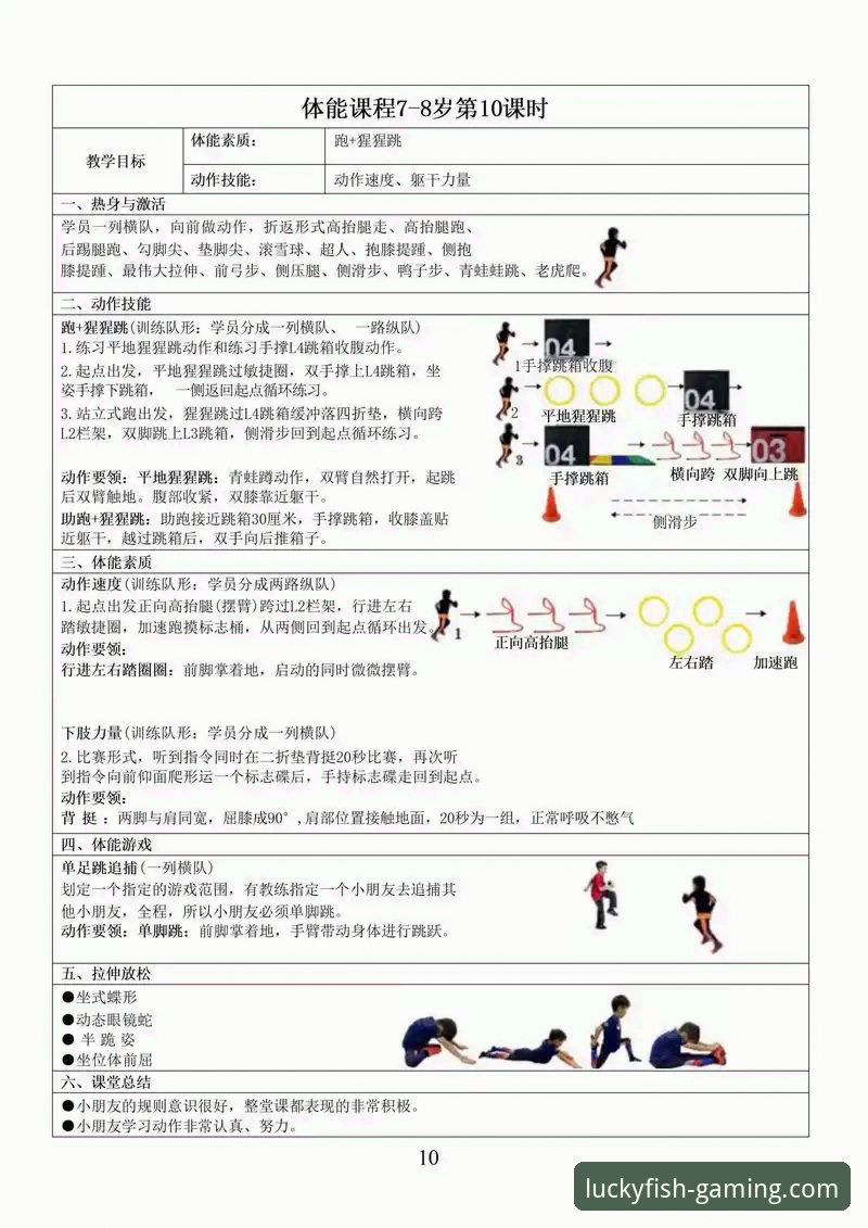 乐鱼体育平台游戏种类实用技巧：从入门到精通的必备指南